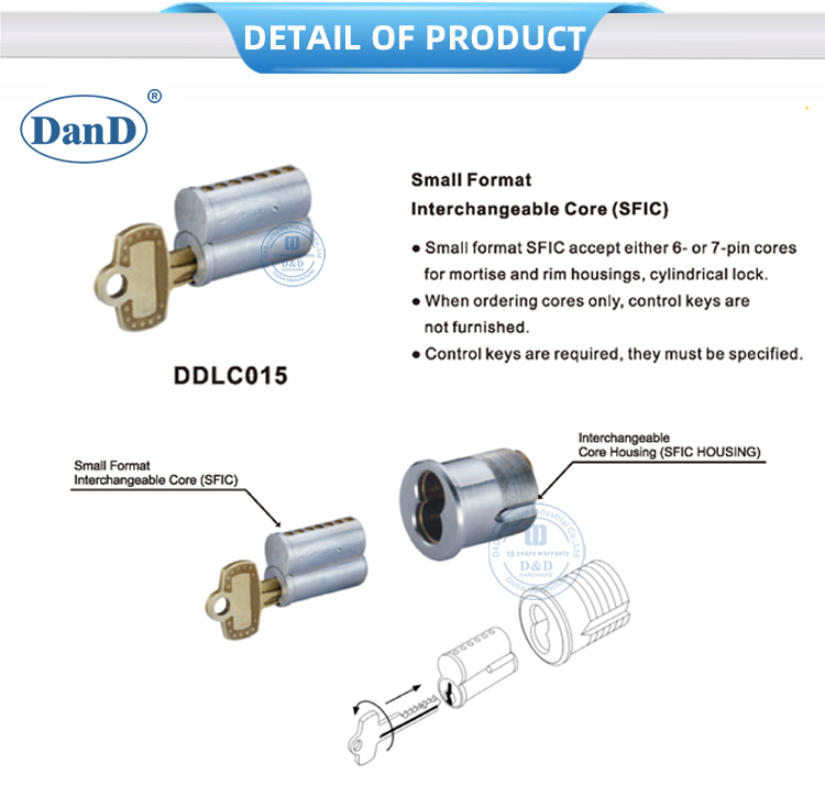 Small Format Interchangeable Core Lõi có thể hoán đổi cho nhau ở định dạng nhỏ