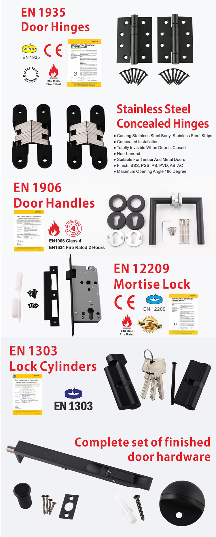 Black building hardware-D and D Hardware Phần cứng tòa nhà màu đen-Phần cứng D và D