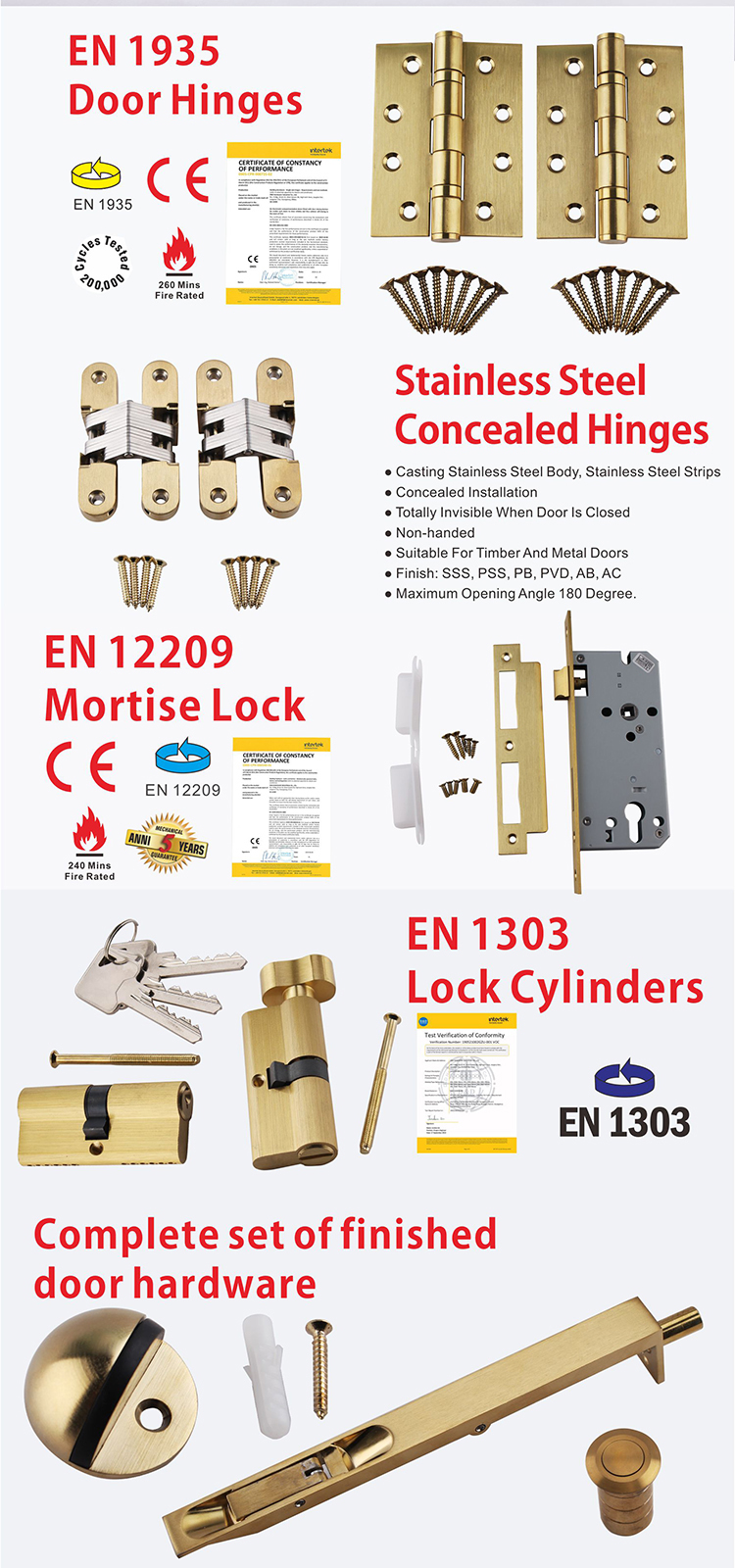 Stain Brass Construction Hardware-D and D Hardware Phần cứng xây dựng Stain Brass-Phần cứng D và D