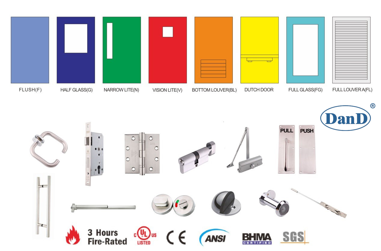 Why Metal Doors need Special Hardware Matching Tại sao Cửa kim loại cần kết hợp phần cứng đặc biệt