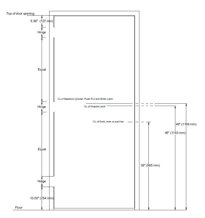 Hardware suitable for hollow metal doors Phần cứng phù hợp cho cửa kim loại rỗng