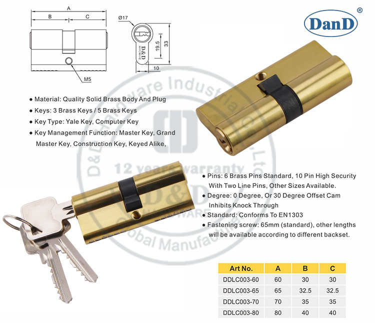 Polished Brass Door Cylinder-D and D Hardware Phần cứng cửa đồng thau được đánh bóng-D và D