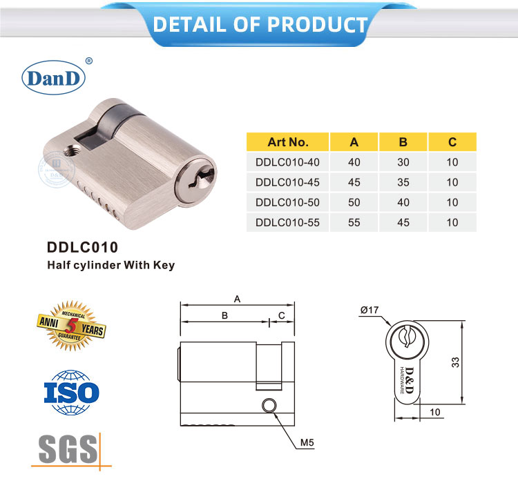 Lock Cylinder Types Các loại xi lanh khóa