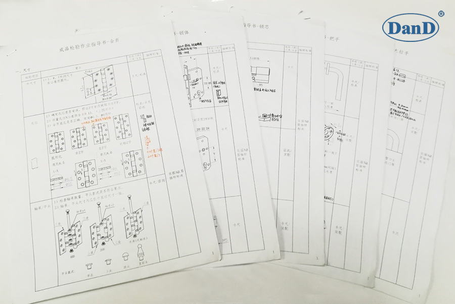 How Qualified D&D Team can assist customers find the Right Solution-D and D Hardware Cách Nhóm D&D đủ tiêu chuẩn có thể hỗ trợ khách hàng tìm Phần cứng D và Giải pháp phù hợp
