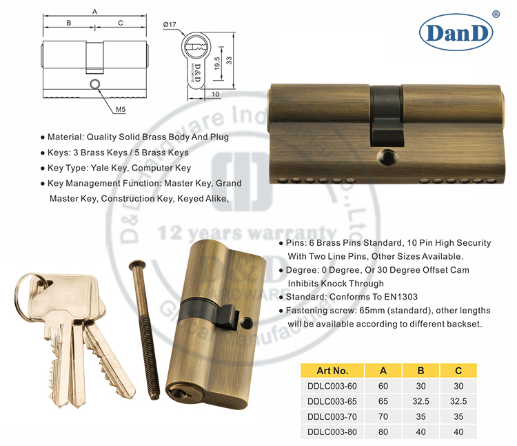 Antique Brass Door Lock Cylinder-D and D Hardware Phần cứng khóa cửa bằng đồng thau cổ-D và D