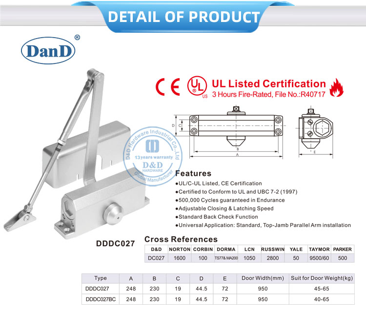 hydraulic door closer cửa thủy lực gần hơn