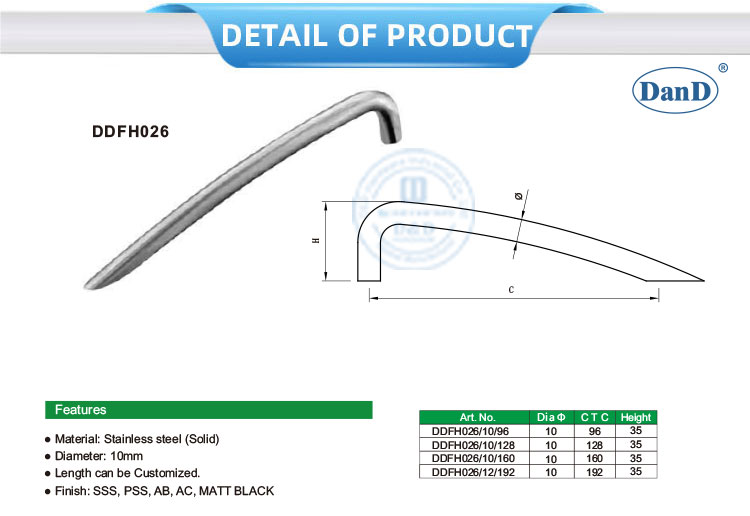 Tay nắm cửa tủ