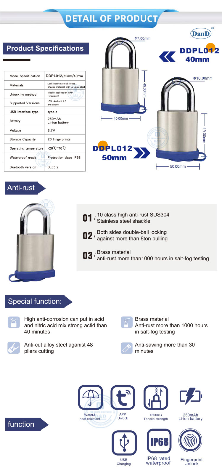 Các loại ổ khóa