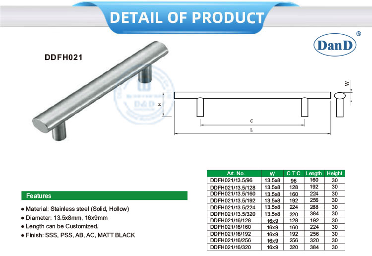 Kéo ngăn kéo nhà bếp