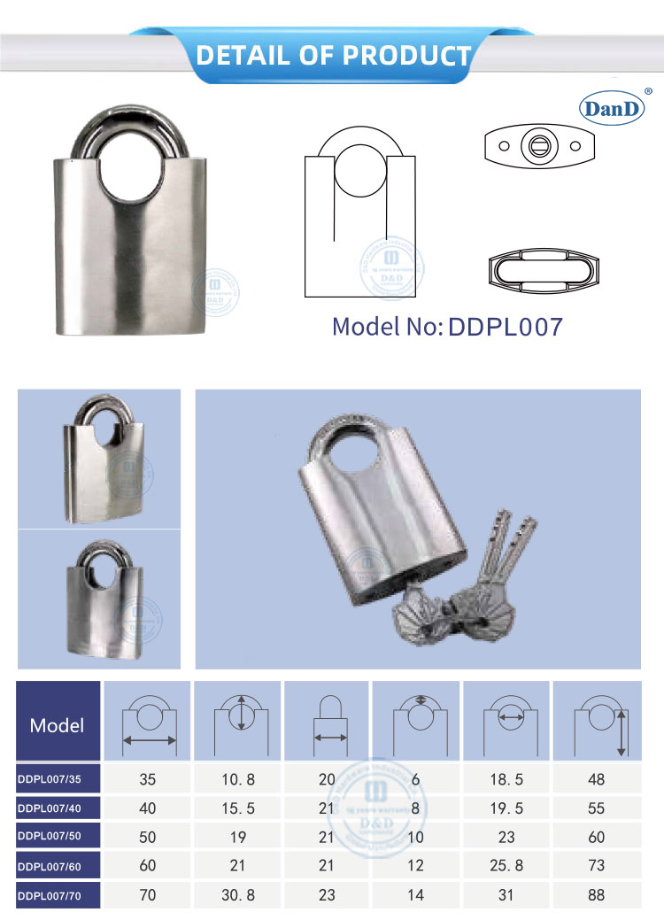 ổ khóa mỹ