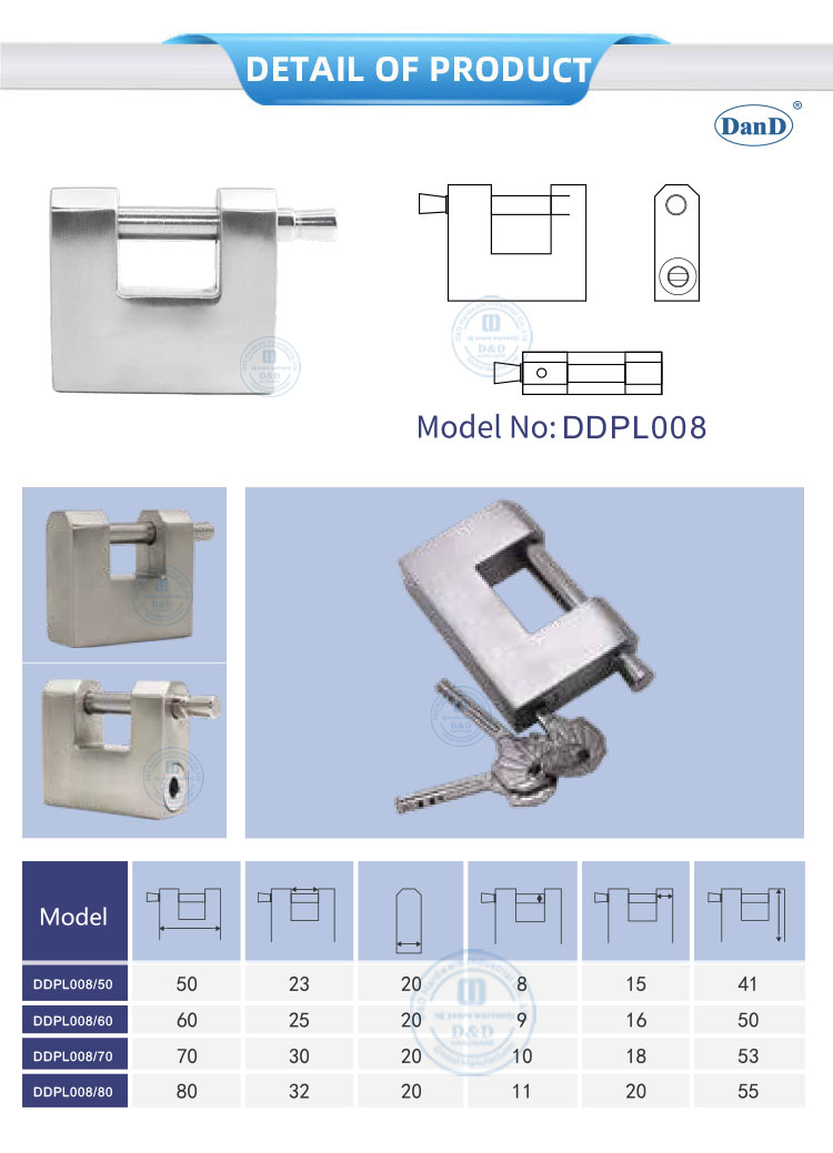 các loại ổ khóa