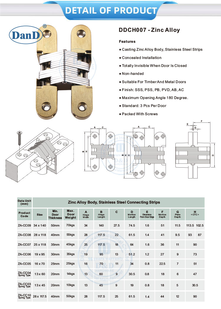 Bản lề cửa hợp kim kẽm