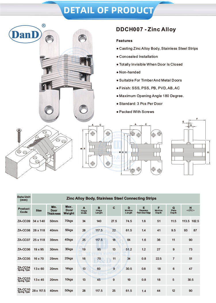 Bản lề cửa hợp kim kẽm