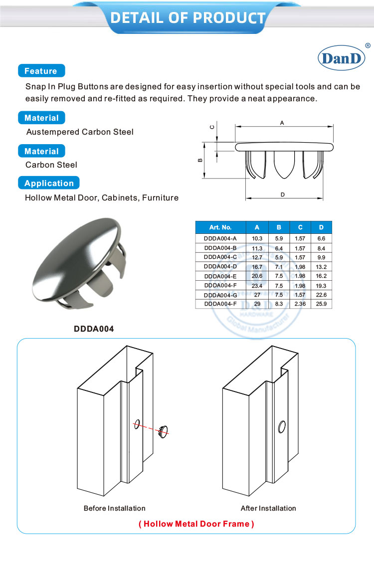 Phích cắm lỗ thép