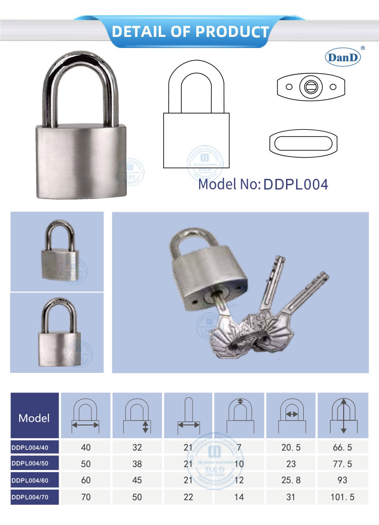 ổ khóa chủ