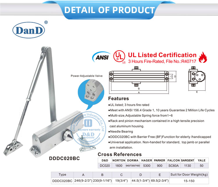 cửa chống cháy gần hơn