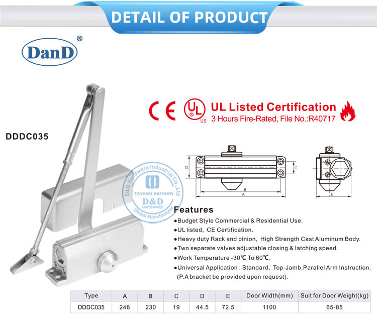 điều chỉnh cửa tự động gần hơn
