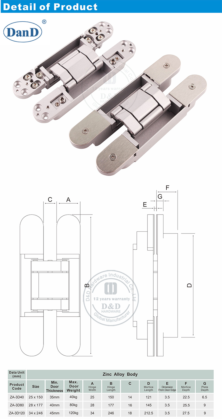 Phần cứng bản lề giấu bạc-D và D