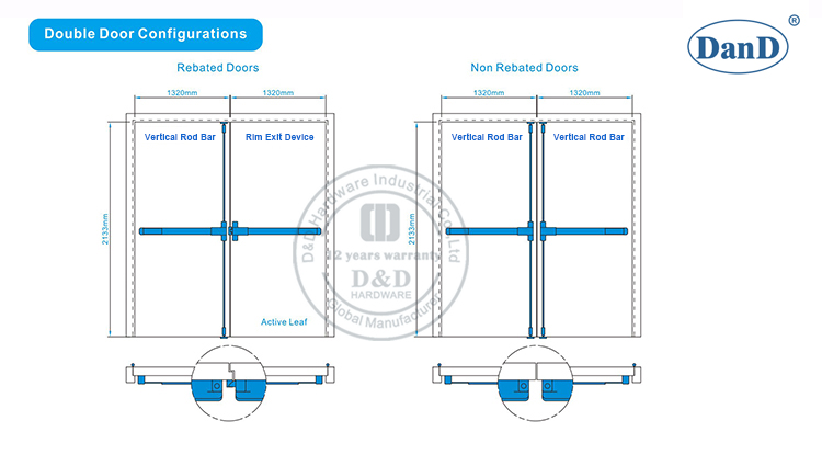 Phần cứng Panic Door Bar-D và D