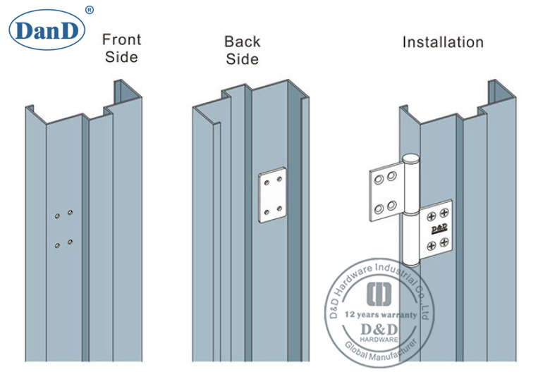 Cờ Bản lề-D và Phần cứng D