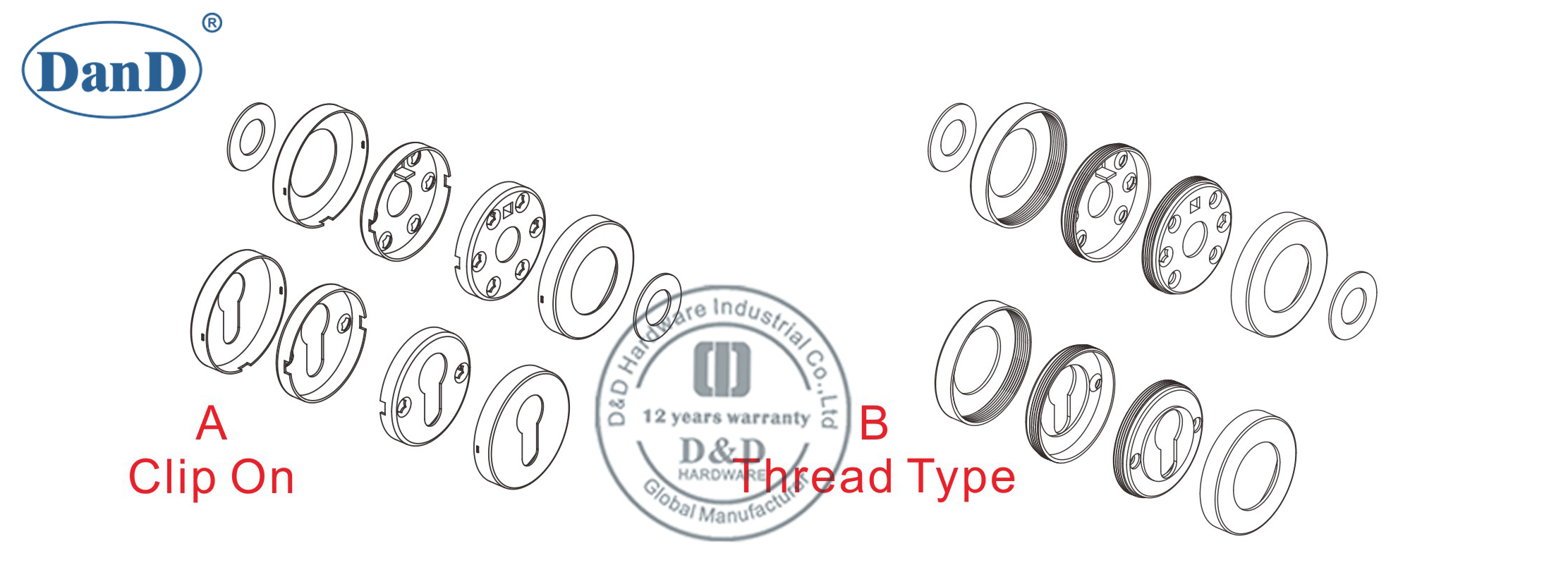 Phần cứng Rosette-D và D