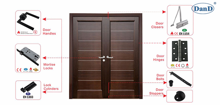Phần cứng cửa đen-Phần cứng D và D