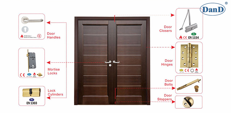 Phần cứng cửa đồng thau-D và D Phần cứng