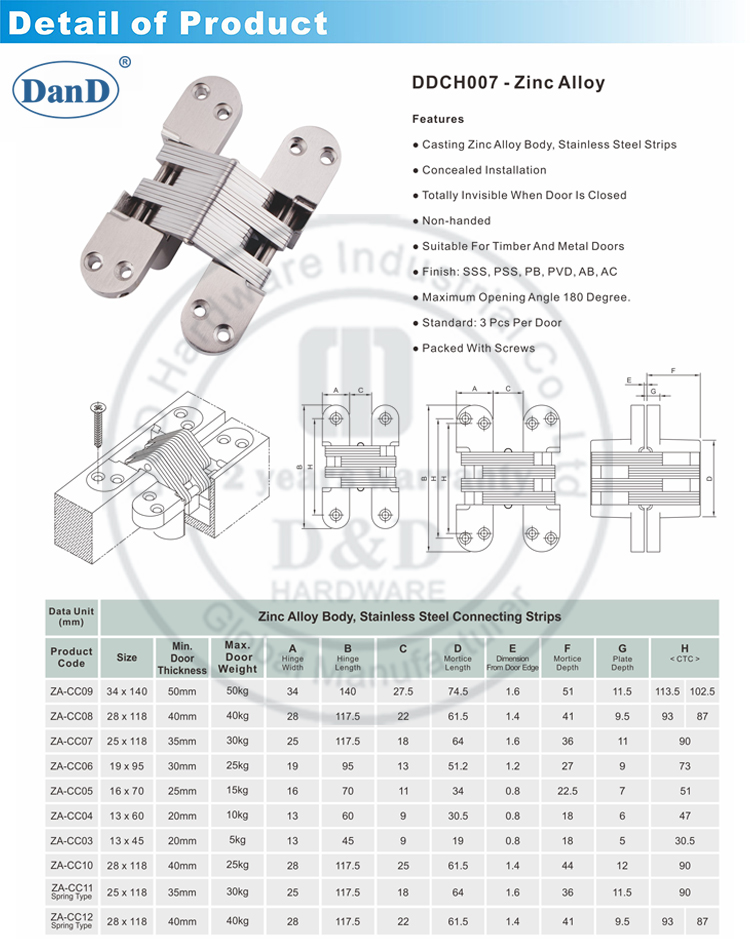 Bản lề giấu hợp kim kẽm - Phần cứng D và D