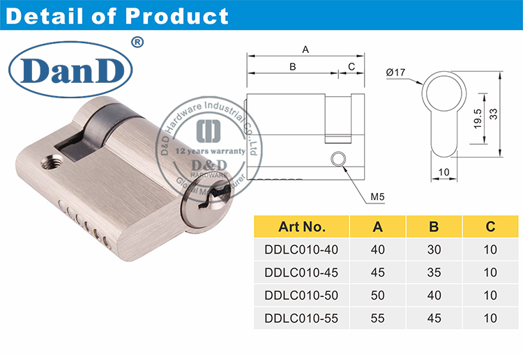 Các loại phần cứng lõi khóa-D và D