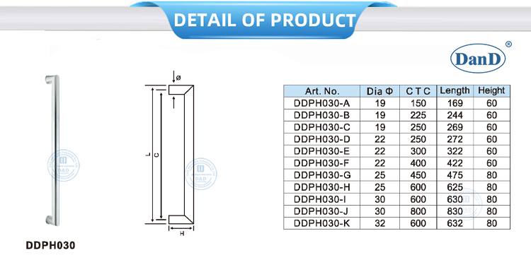 Tay nắm cửa kính