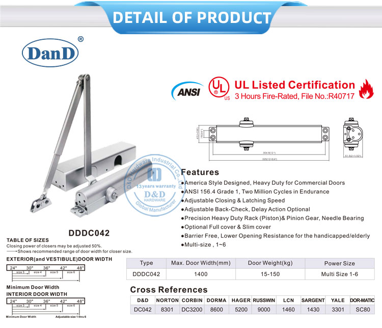 cửa gần hơn cho cửa gỗ