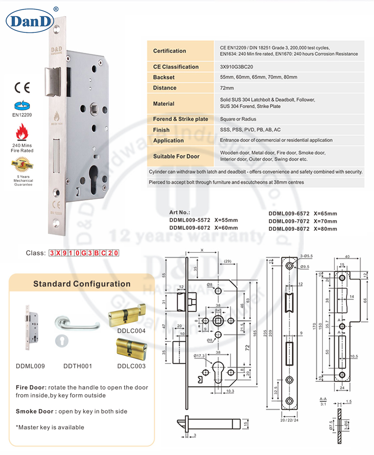 Phần cứng Mortise Lock-D và D của Châu Âu