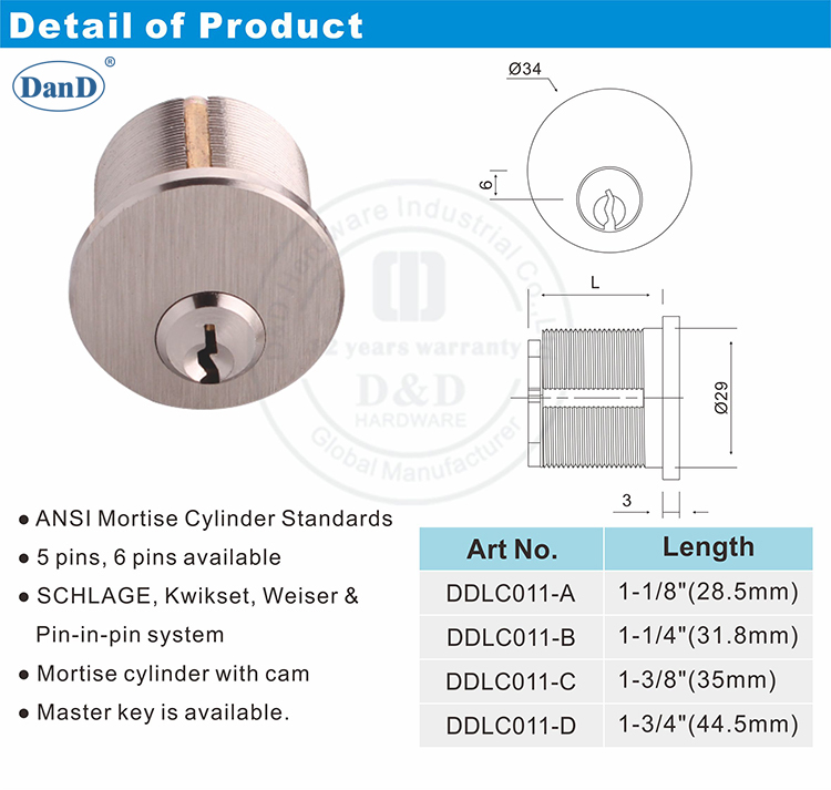 Phần cứng khóa xi lanh lỗ mộng ANSI-D và D