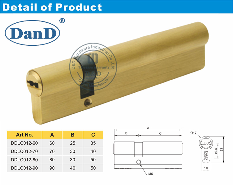 Phần cứng khóa xi lanh đôi Offset-D và D