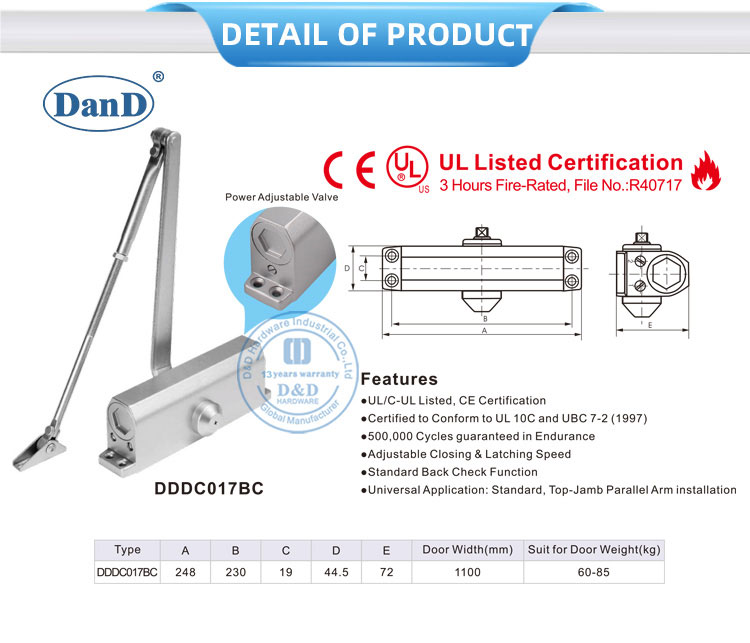 điều chỉnh cửa thương mại gần hơn