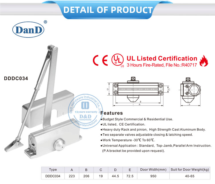 điều chỉnh cửa tự động gần hơn