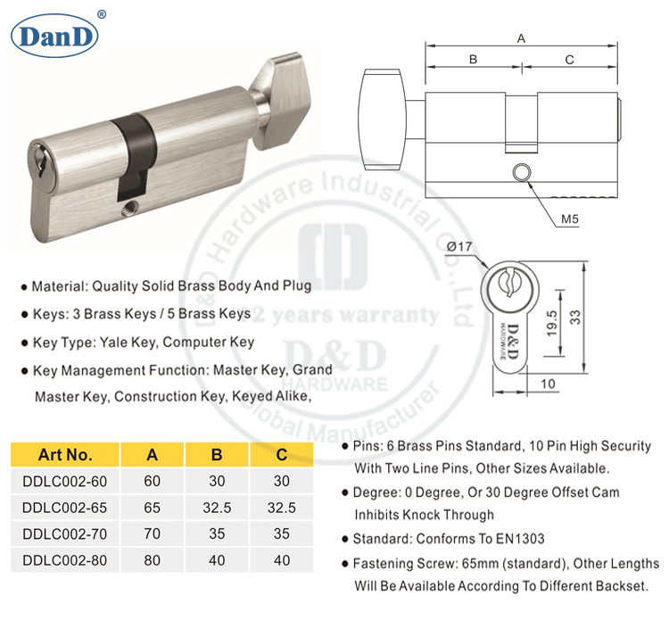 Phần cứng khóa cửa CE-D và D