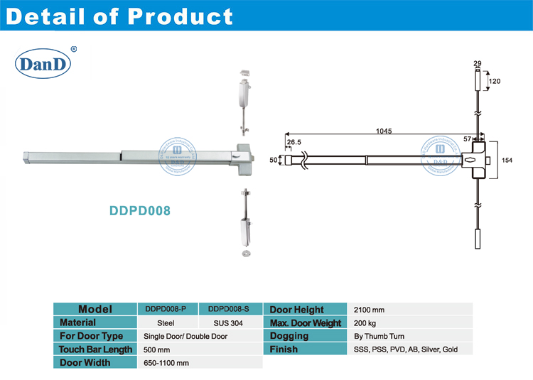 Bar hoảng loạn thương mại 