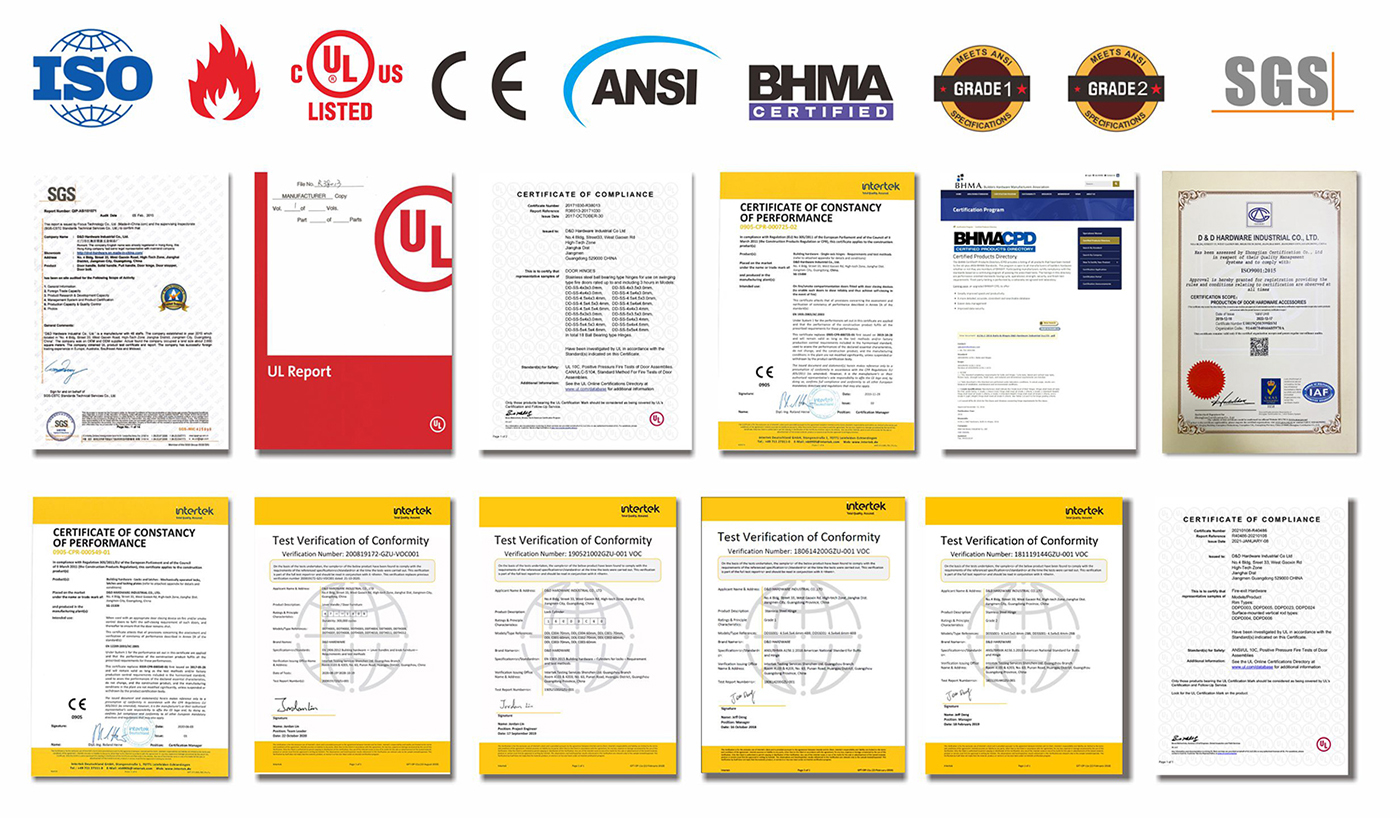 D&amp;D Certification