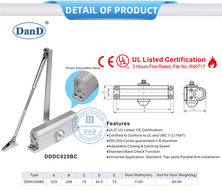 điều chỉnh cửa thương mại gần hơn