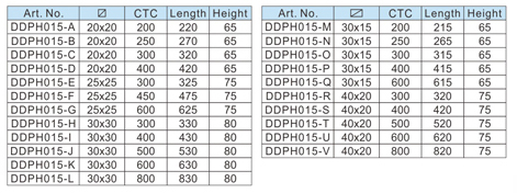 Cửa Kéo Allure-DVàDPhần cứng