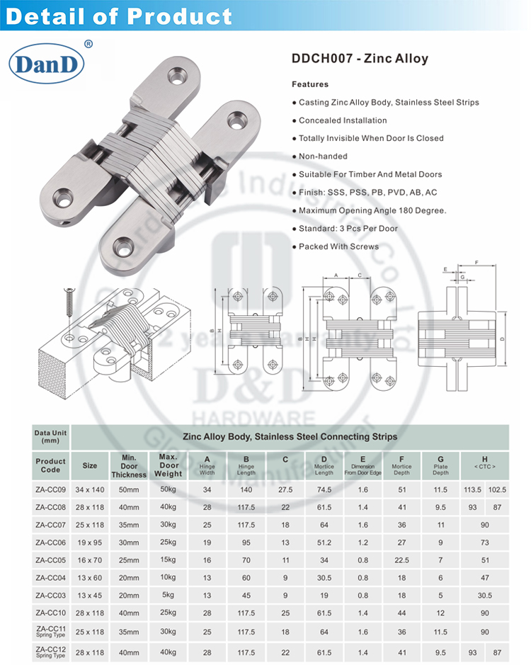 Bản lề âm hợp kim kẽm -D và D Phần cứng 1