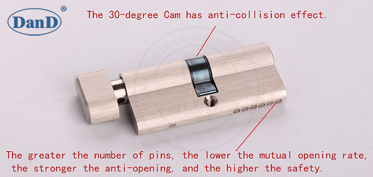 L&agrave;m thế n&agrave;o để chọn đ&uacute;ng xi lanh kh&oacute;a-D v&agrave; D Phần cứng