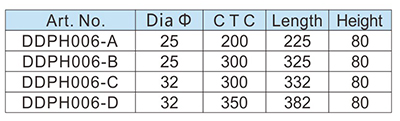 Tay Nắm Cửa Thanh T-DVàDPhần cứng