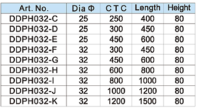 Tay nắm cửa kéo