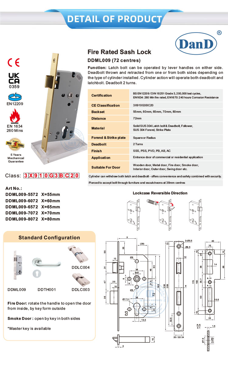 Khóa mộng EN12209