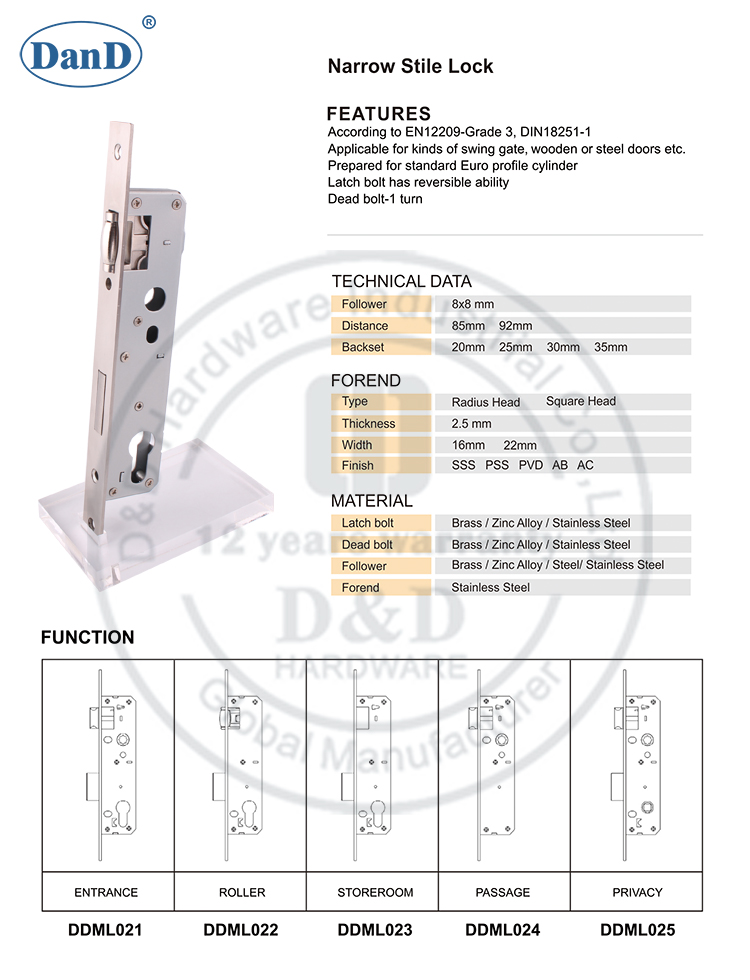 Phần cứng khóa cửa-D và D tốt nhất