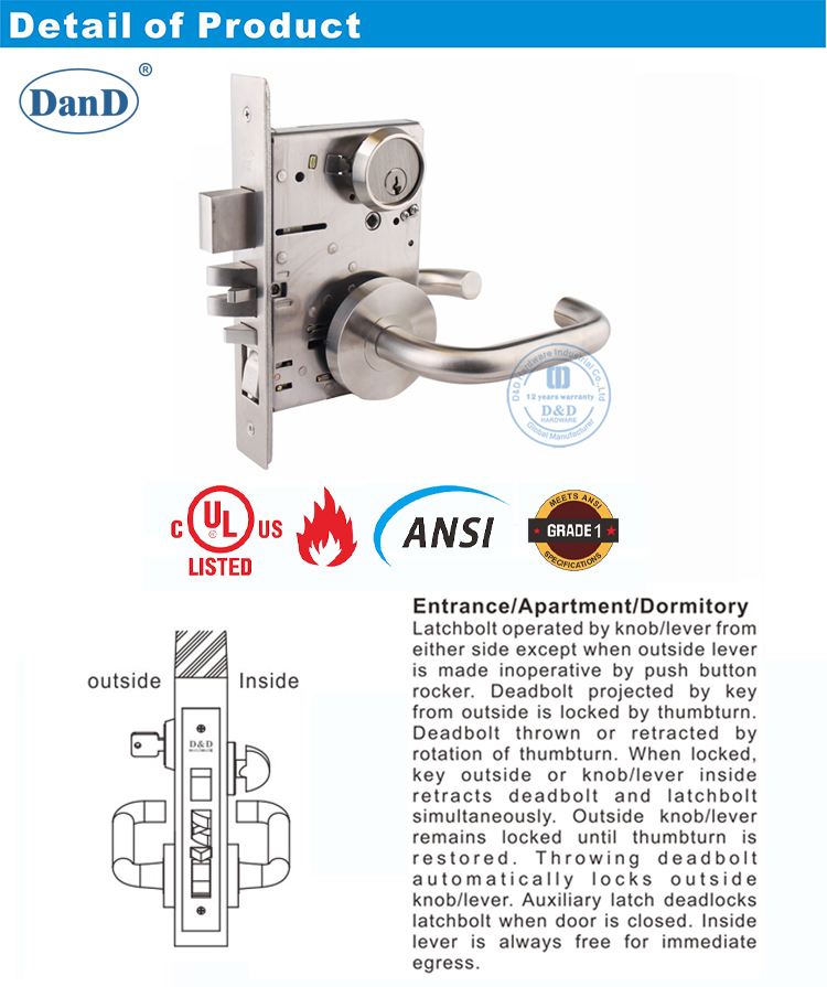 Khóa cửa đi qua ANSI-D và Phần cứng D F20