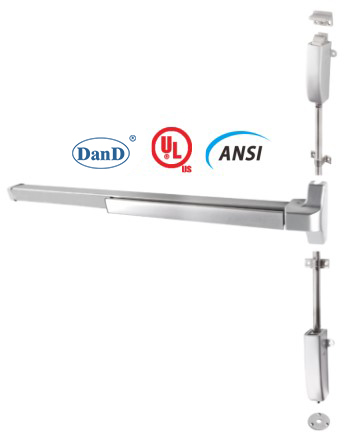 Thanh hoảng loạn được liệt kê ở Ul