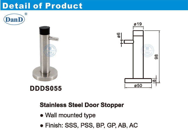 Chặn cửa cho tường